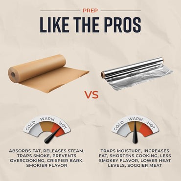 Bryco Goods, Brown Butcher Paper Roll, Unbleached, Uncoated, Unwaxed, Food-Grade, Wide Kraft Paper for BBQ, Smoking, Grilling, Wrapping Meat, Table Covering - USA Made