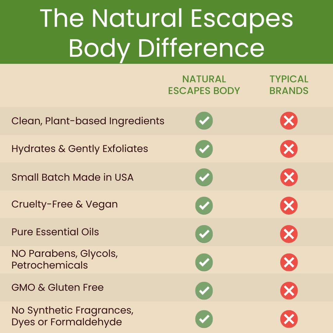 Natural Escapes Peppermint, Rosemary, Eucalyptus & Tea Tree Oil Foot Cream for Dry Feet, Cracked Heels, Calluses, Athlete's Foot - Heel Repair Cream for Women & Men (8 oz)