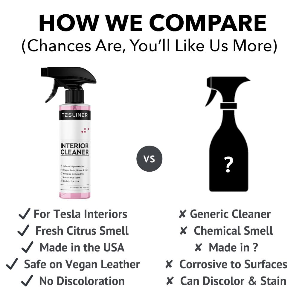 Tesla Seat Cleaner & Stain Remover - Interior Cleaner, Safe on Black & White Vegan Leather, Interior Cleaning Products for Seats, Dash, Console | Tesla Model 3 Y S X Juniper Accessories 2025 & 2026