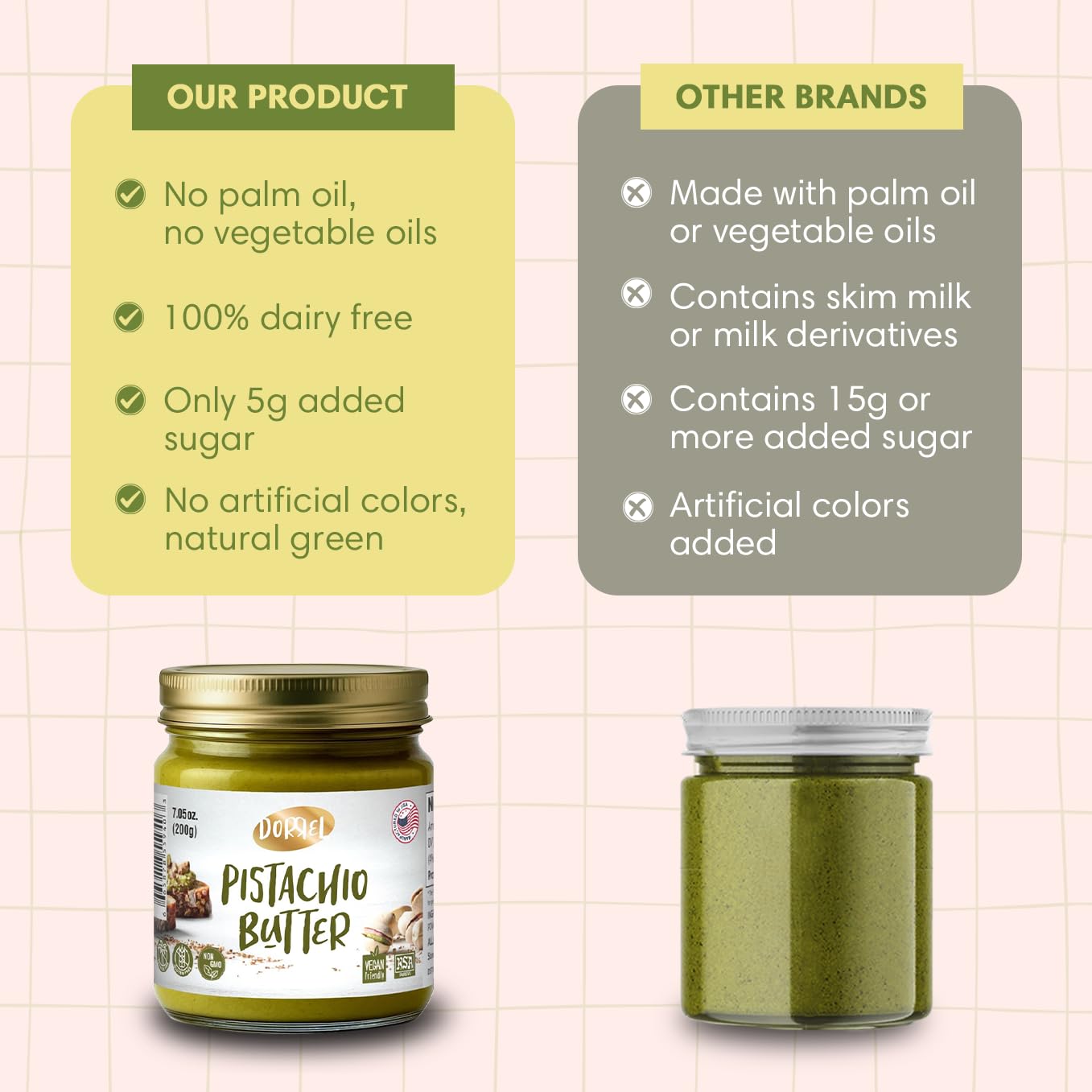 DORREL - Pistachio Butter, Dairy-Free Spreadable Butter Made from 60% California-Grown Pistachios, No Palm Oil, Vegan & Kosher Pareve Healthy Condiments for Snacks, Baking, Dips & More (200g)