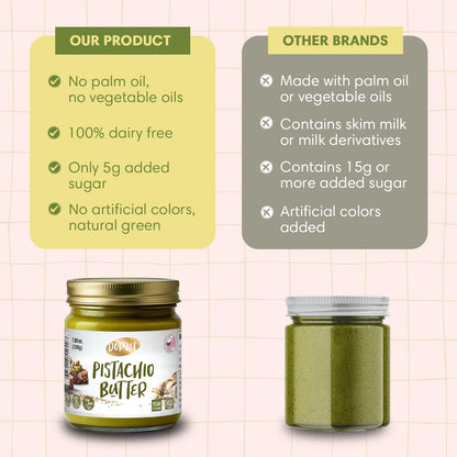 DORREL - Pistachio Butter, Dairy-Free Spreadable Butter Made from 60% California-Grown Pistachios, No Palm Oil, Vegan & Kosher Pareve Healthy Condiments for Snacks, Baking, Dips & More (200g)