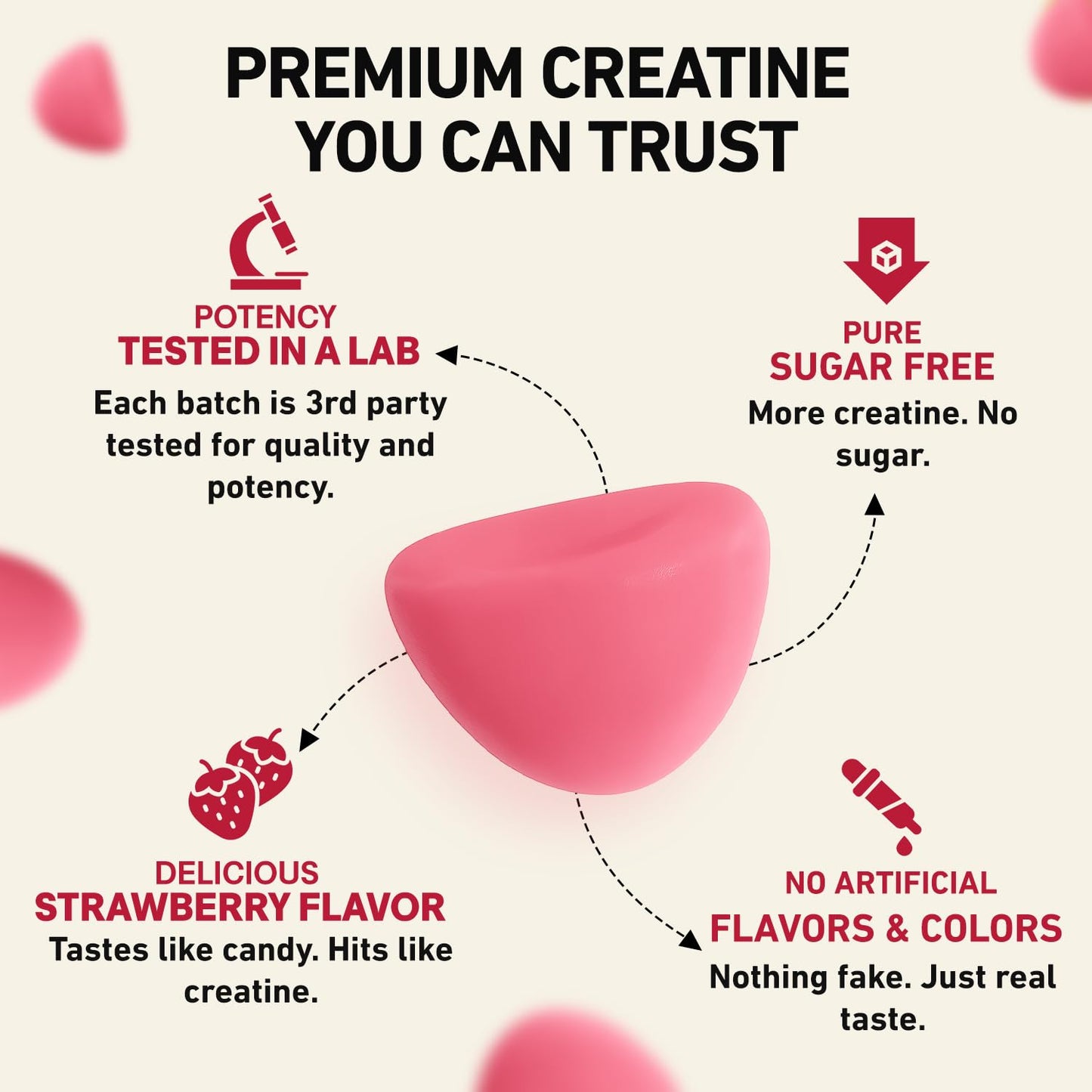 WILD GAINZ Creatine Monohydrate Gummies for Men & Women 5000mg - Sugar-Free Strawberry Flavor, Vegan, Non-GMO, Gluten-Free. Supports Muscle Growth, Strength & Focus. Made in USA - 120 Chews