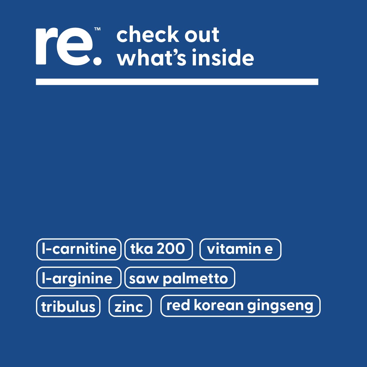 recomnd Nutrition - Man+ Formula, Energy Support, Muscle Support, and Prostate Health Supplements for Men with Vitamin E, Saw Palmetto, Red Korean Ginseng, and More, 120 Capsules