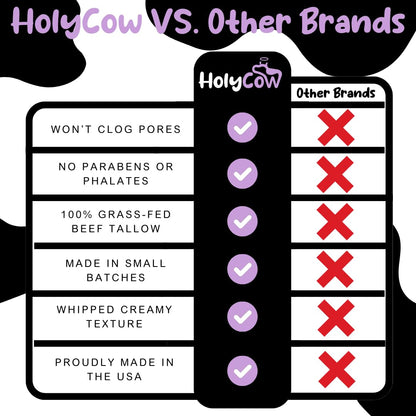 HolyCow Beef Tallow For Skin - Whipped Tallow Balm with Organic Jojoba Oil, Grass Fed Beef Tallow Face Moisturizer for Eczema, Baby, Lip Balm - Lotion For Extremely Dry Skin (Lavender Vanilla)