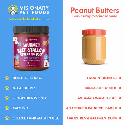 Visionary Pet Foods Beef Meat Spread - Healthy Dog Treat - Alternative to Dog Peanut Butter, Xylitol Free, No Sugar and Filler Free - Use on Lick Mat, Food Mixer, Pill Pockets - 12oz Jar