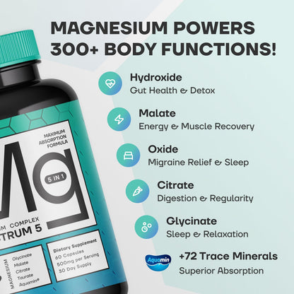 Spectrum 5 Magnesium Complex for Women & Men | Patented Aqua-Ionic® 5X Absorption Technology | 500mg Glycinate, Citrate, Malate + 72 Trace Minerals | Deep Sleep, Leg Cramp Relief & Calm | Non-Laxative