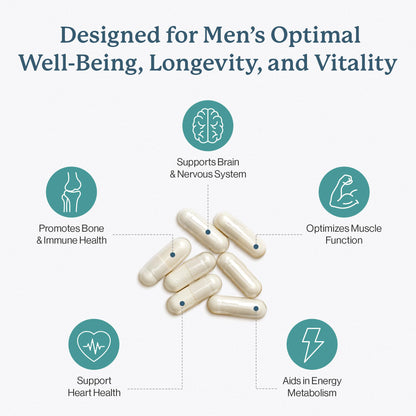 Dr. Fuhrman 2 Month Supply Multivitamin for Men + D3 Vitamin for Immune Support | Vegan Formula Womens Multivitamin with B12 & Zinc | Whole Food multivitamin with 17 Fruits & Veggies