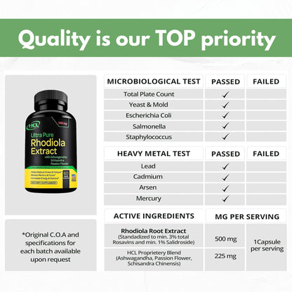Rhodiola Rosea Supplement High Potency Extract 500mg - 3% Rosavins 1% Salidrosides with Ashwagandha Shisandra Passion Flower Herb Powder Capsules - Natural Way to Relieve Stress - Pills for Energy