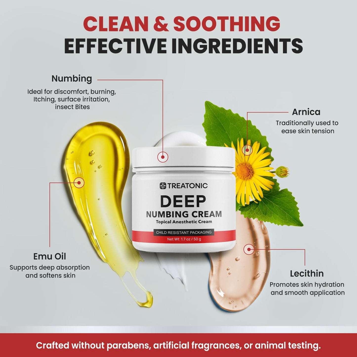 Treatonic Maximum Strength Numbing Cream: Numbing Cream for Discomfort, Burn, Itch & Pain Relief- Fast-Acting, Soothing Topical Anesthetic with Menthol & Emu Oil - 1.7oz / 2 Pack