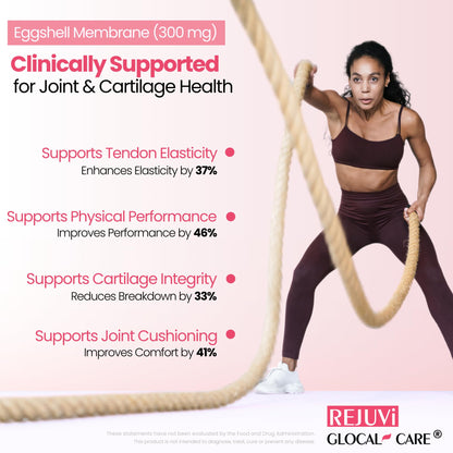 GlocalCare Rejuviglocal Care – Clinically Proven Ovoderm Collagen Booster Longevity Supplement for Skin Elasticity, Hydration & Joint Support with Grape Seed Extract, Biotin Q10 (30 Capsules)