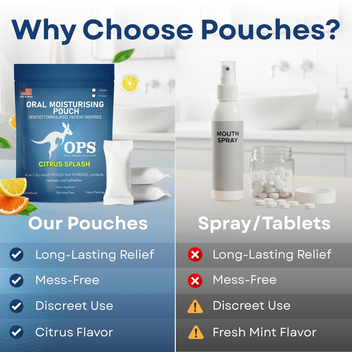 OPS Citrus Splash 4-1 Oral Moisturizing Pouch - Breath Mints Pouches, Xylitol Mints Pouches, Mouth Moisturizer | Saliva Substitute | Contains Xylitol & Menthol (Citrus)