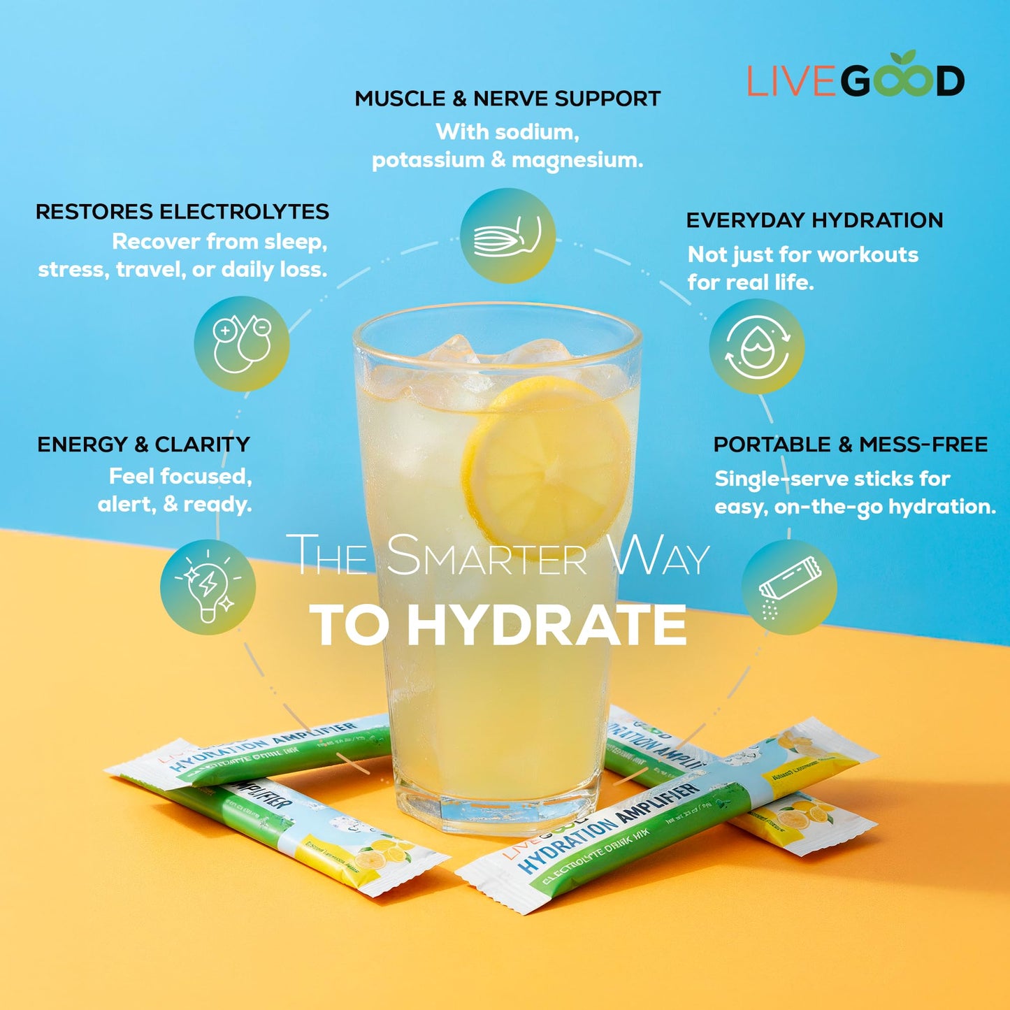 LIVEGOOD Hydration Amplifier Lemonade, Electrolyte Powder with Minerals for Hydration, Energy, Mental Focus and Muscle Support, Oral Rehydration Therapy Drink Mix for Daily Performance (Stick Packs)