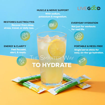 LIVEGOOD Hydration Amplifier Lemonade, Electrolyte Powder with Minerals for Hydration, Energy, Mental Focus and Muscle Support, Oral Rehydration Therapy Drink Mix for Daily Performance (Stick Packs)