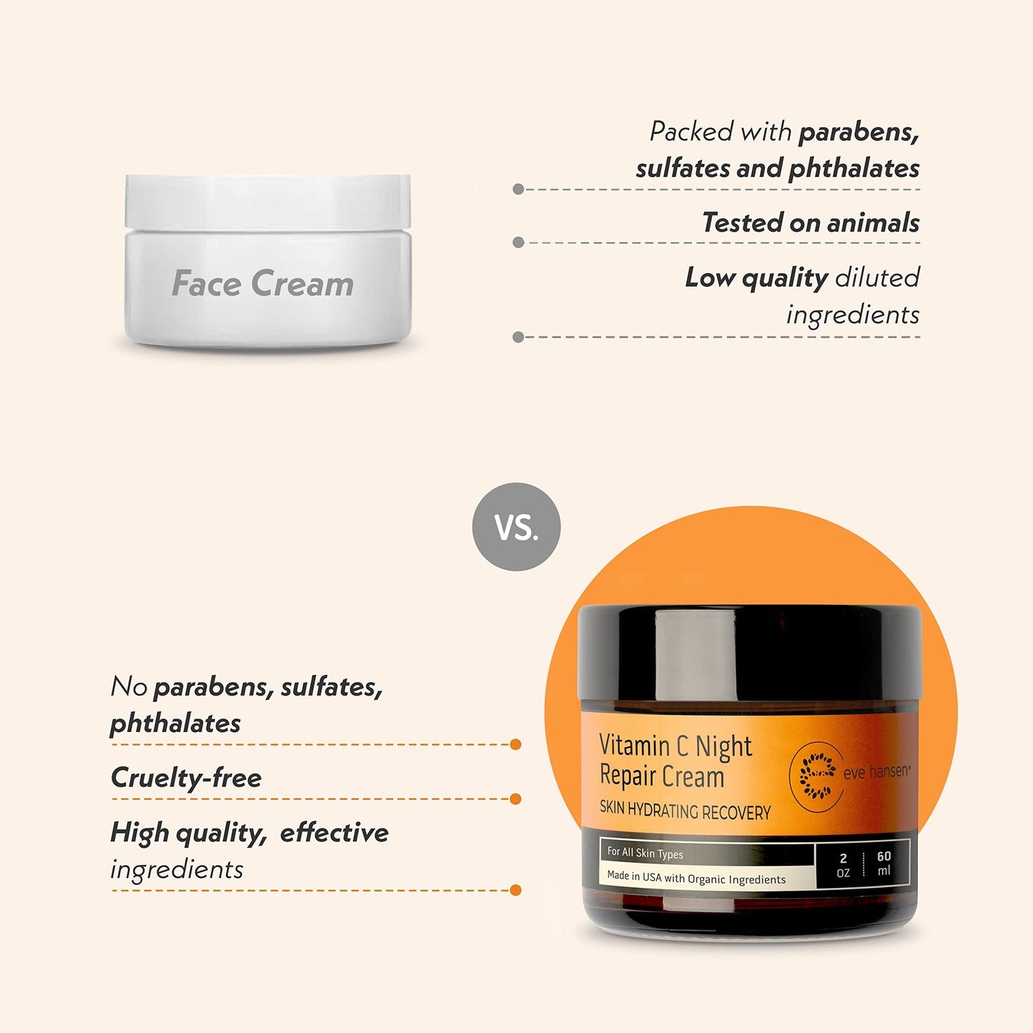 Eve Hansen Vitamin C Night Cream for Face and Neck - Hydrating, Brightening, Anti-Aging Moisturizer for Mature, Dry Skin - Non-Greasy - 2 oz