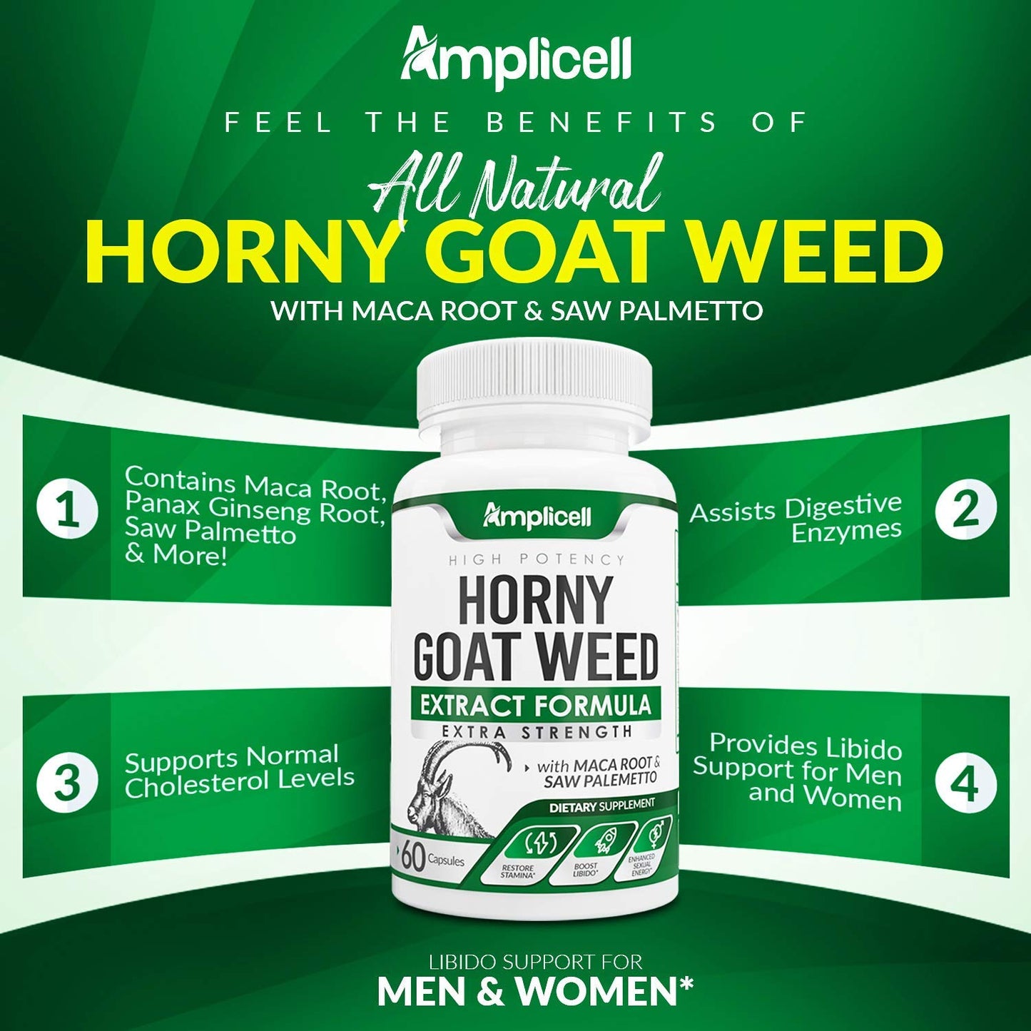 AMPLICELL Horny Goat Weed with Maca Root, Tongkat Ali, L-Arginine & Panax Ginseng – Male Performance & Libido Booster Supplement – Energy, Stamina & Vitality Pills for Men & Women – 60 Capsules