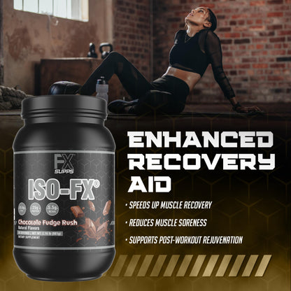 FXSUPPS Iso-Fx Whey Isolate Protein Powder Chocolate Flavored Drink | Low Carb with BCAAs | Post Workout Recovery Supplement Mix for Men and Women | Boosts Strength and Muscle Growth (2 Pounds)