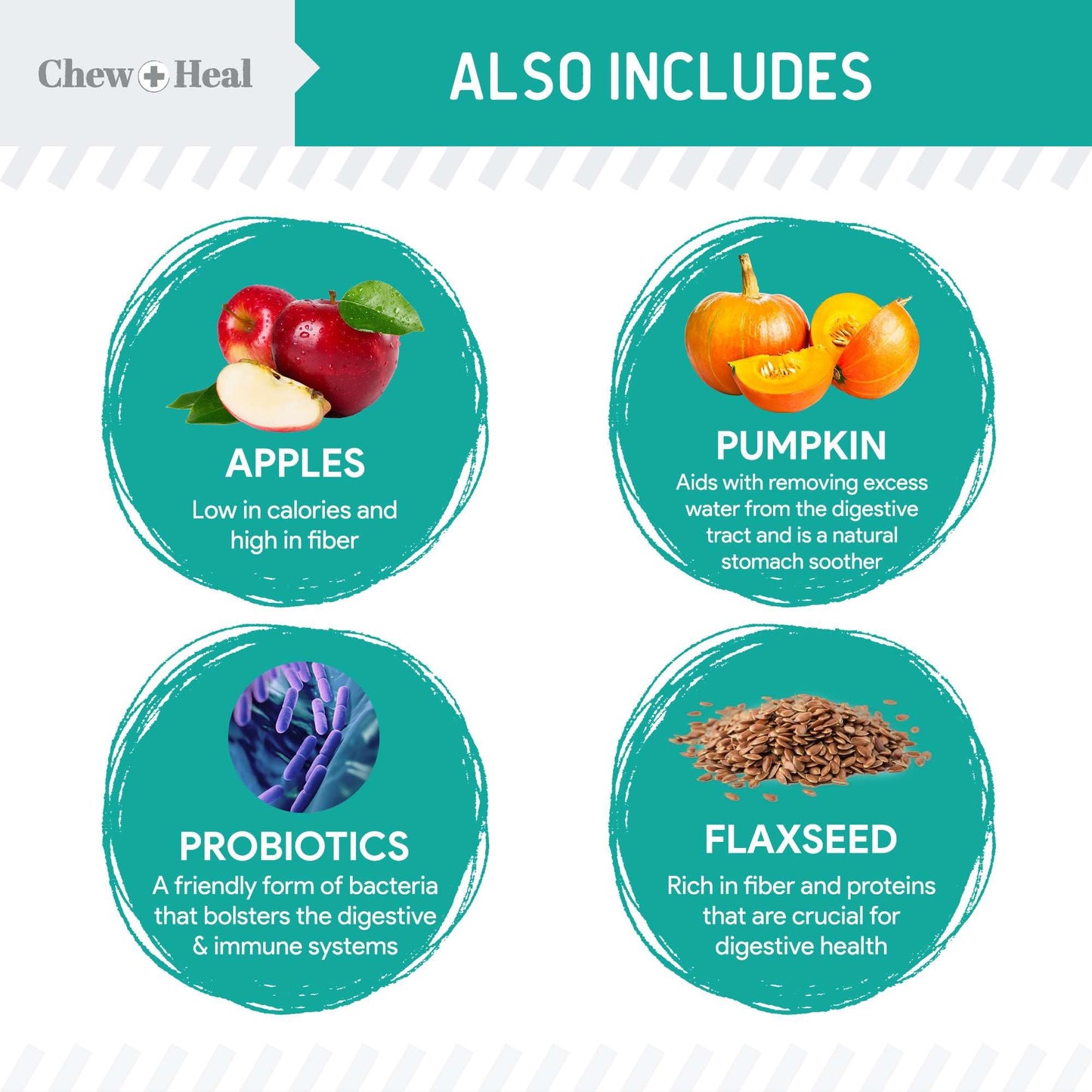 Chew + Heal Labs Probiotic Salmon Jerky Dog Treats - Wild Caught Alaskan Salmon Jerky for Digestive Health with Apples, Pumpkin, Pea Protein, and More - Made in The USA