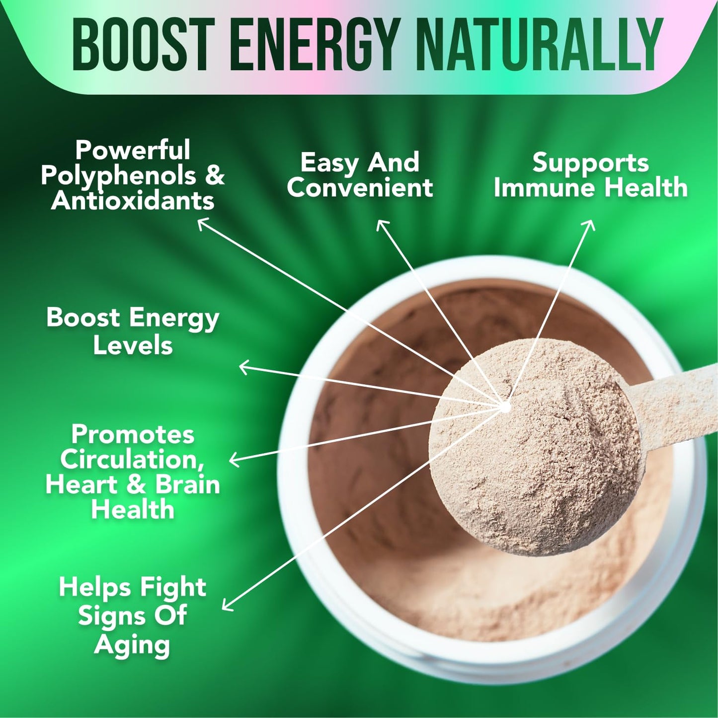 anocin Superfood Greens Powder, Digestive Enzymes with Probiotics + Prebiotics, Gut Health, Bloating Relief for Women, Chlorella, Green Juice Mix with Beet Root Powder