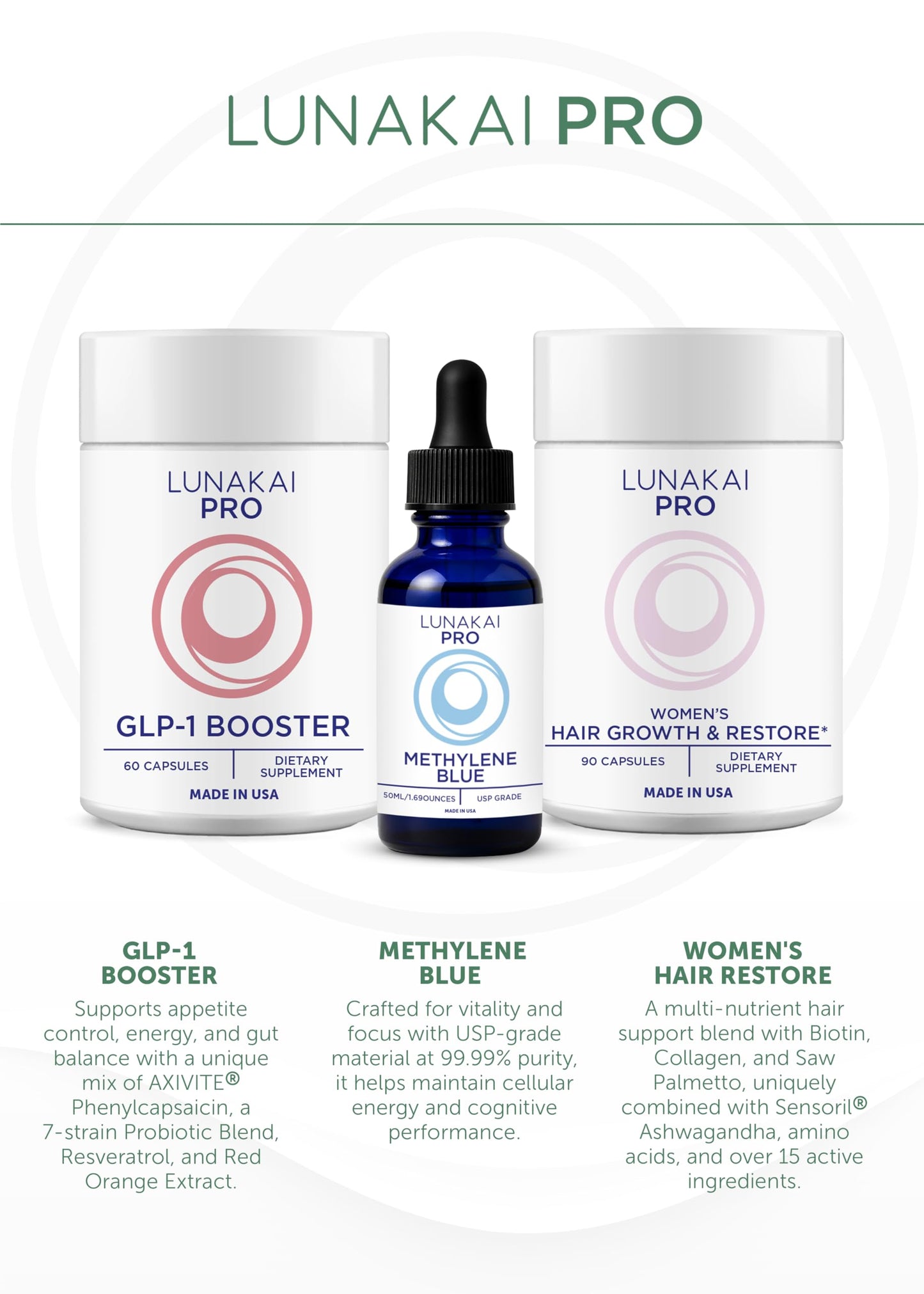 Lunakai PRO USA Made Dual-Pathway NAD+ Formula with NR & Resveratrol – Natural NAD Supplement for Women & Men – Longevity & Cellular Health Support, 60ct