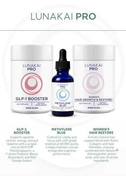 Lunakai PRO USA Made Dual-Pathway NAD+ Formula with NR & Resveratrol – Natural NAD Supplement for Women & Men – Longevity & Cellular Health Support, 60ct