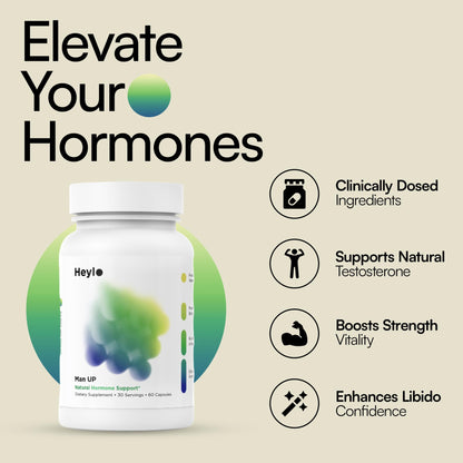 Heylo Man UP Men’s Vitality Supplement with Ashwagandha, Shilajit, Zinc, Tongkat Ali, DIM, Quercetin & BioPerine – Supports Energy, Hormone Balance & Stress – 60 Capsules