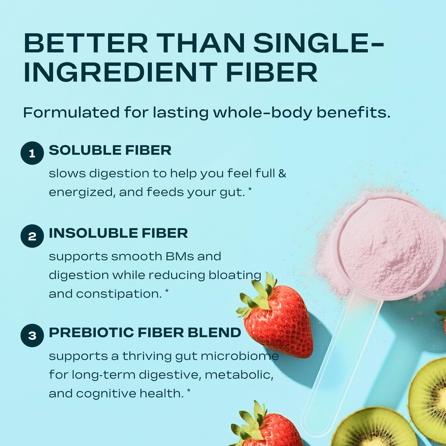 Prebiotic Fiber Supplement for Women & Men – 6g Prebiotic Fiber Powder – Daily Blend for Gut Health, Bloating, Regular Digestion & Energy – Soluble & Insoluble, Sugar Free, Strawberry Kiwi, 30 Serving