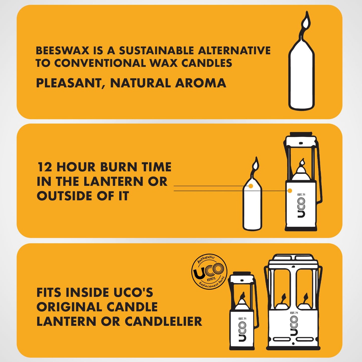 UCO 18-Hour Natural Beeswax Long-Burning Candles for UCO Candle Lanterns and Emergency Preparedness