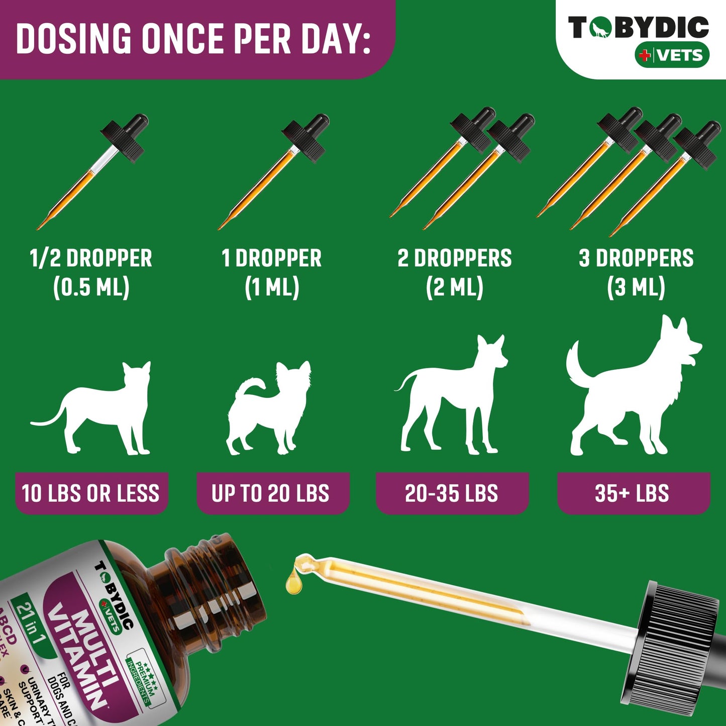 TOBYDIC Cat & Dog Multivitamin 21 in 1 Pet Supplements with Cranberry & Glucosamine - Natural Medicine & Support for UTI, Urinary Tract, Bladder, Kidney, Skin Coat, Joints Treatment Made in USA