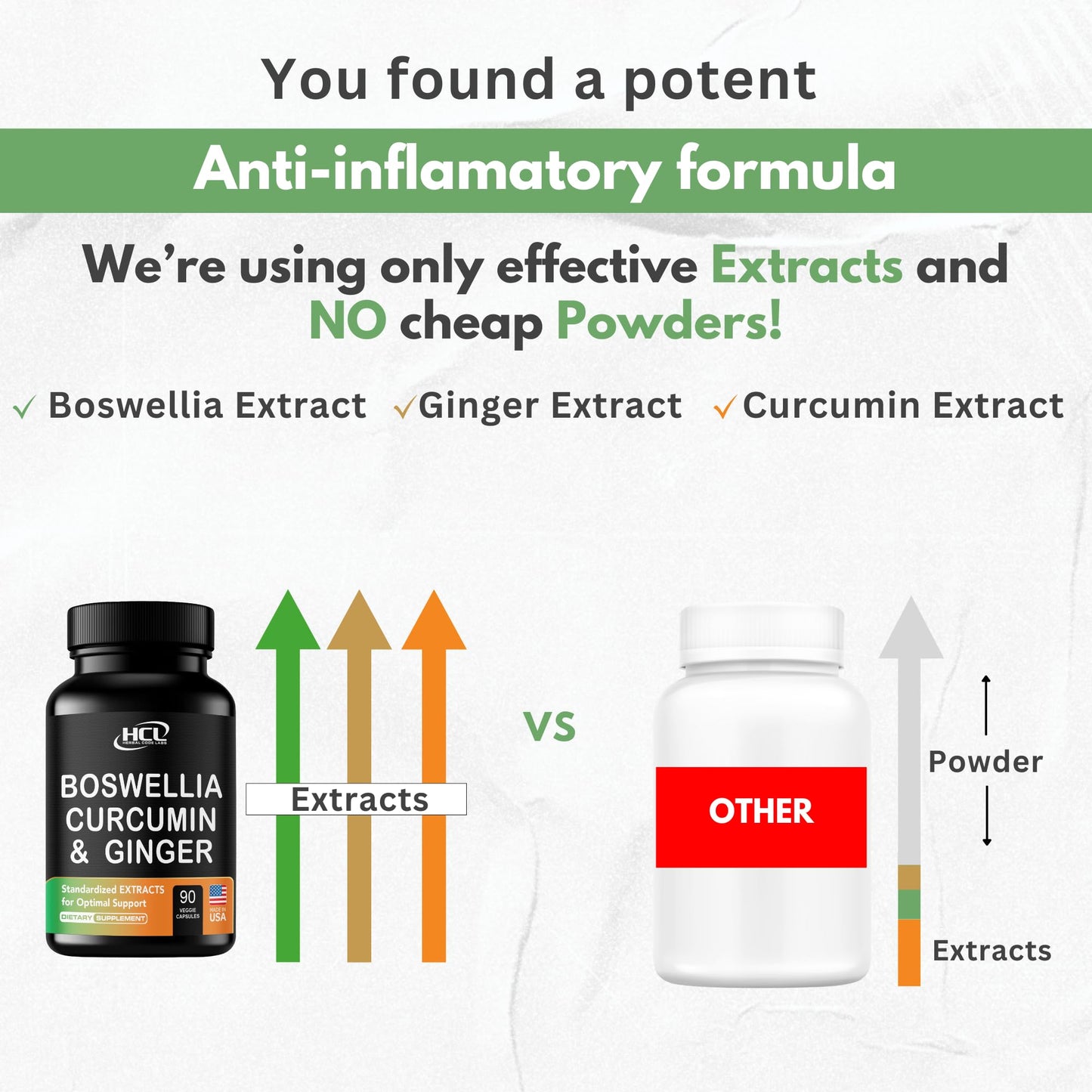Boswellia Curcumin Ginger Extracts Supplement – Strong 95% Curcuminoids Natural Support Pills for Mobility & Flexibility – Extra Strength Boswelia with Turmeric Curcumin Organic Ginger Supplement