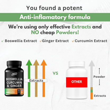 Boswellia Curcumin Ginger Extracts Supplement – Strong 95% Curcuminoids Natural Support Pills for Mobility & Flexibility – Extra Strength Boswelia with Turmeric Curcumin Organic Ginger Supplement