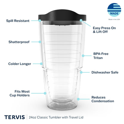 Tervis EttaVee Christmas Holiday Peace On Earth Made in USA Double Walled Insulated Tumbler Travel Cup Keeps Drinks Cold & Hot, 24oz, Peace