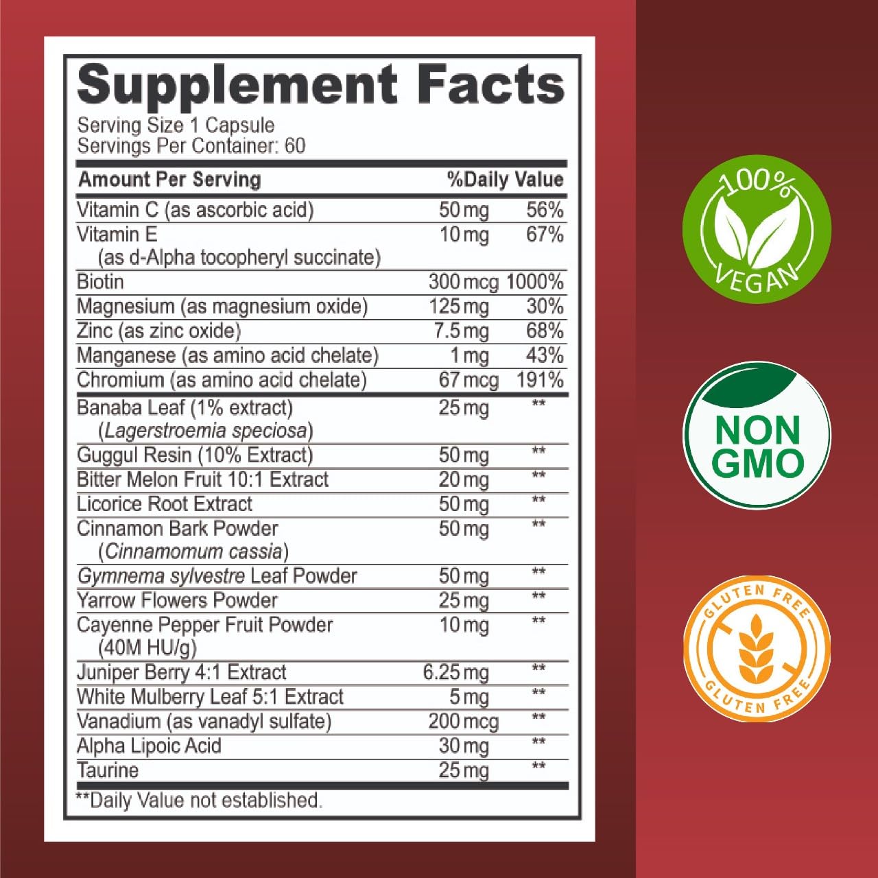 Kurryculum Sugaverve Supplement–Supports Healthy Levels Already Within Normal Range – Includes Bitter Melon Extract, Vanadium, Chromium, Cinnamon, & Alpha Lipoic Acid-60 Capsules