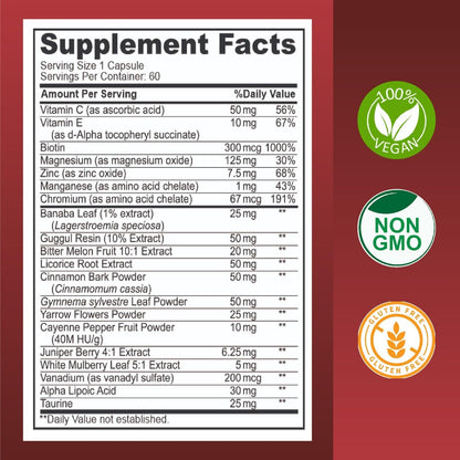 Kurryculum Sugaverve Supplement–Supports Healthy Levels Already Within Normal Range – Includes Bitter Melon Extract, Vanadium, Chromium, Cinnamon, & Alpha Lipoic Acid-60 Capsules