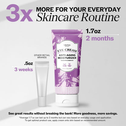 LilyAna Naturals Eye Cream for Dark Circles and Puffiness, Under Eye Cream for Wrinkles and Bags, Anti Aging Cream helps Improve Dryness; for Sensitive Skin 0.5 oz