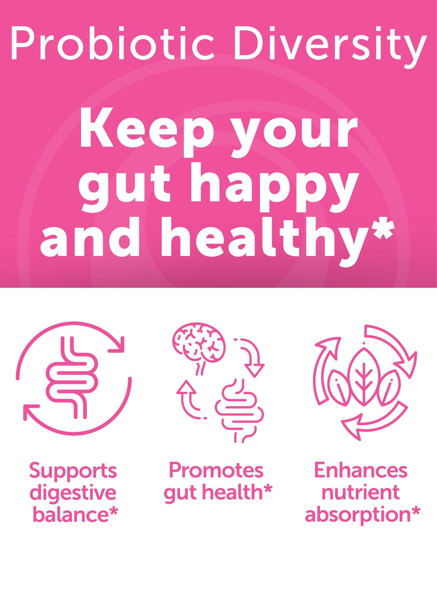 Lunakai USA Made Prebiotic + Probiotic Gummies for Women and Men - High Potency 5 Billion CFUs with Fibers - Non-GMO Gut Health Support 60ct