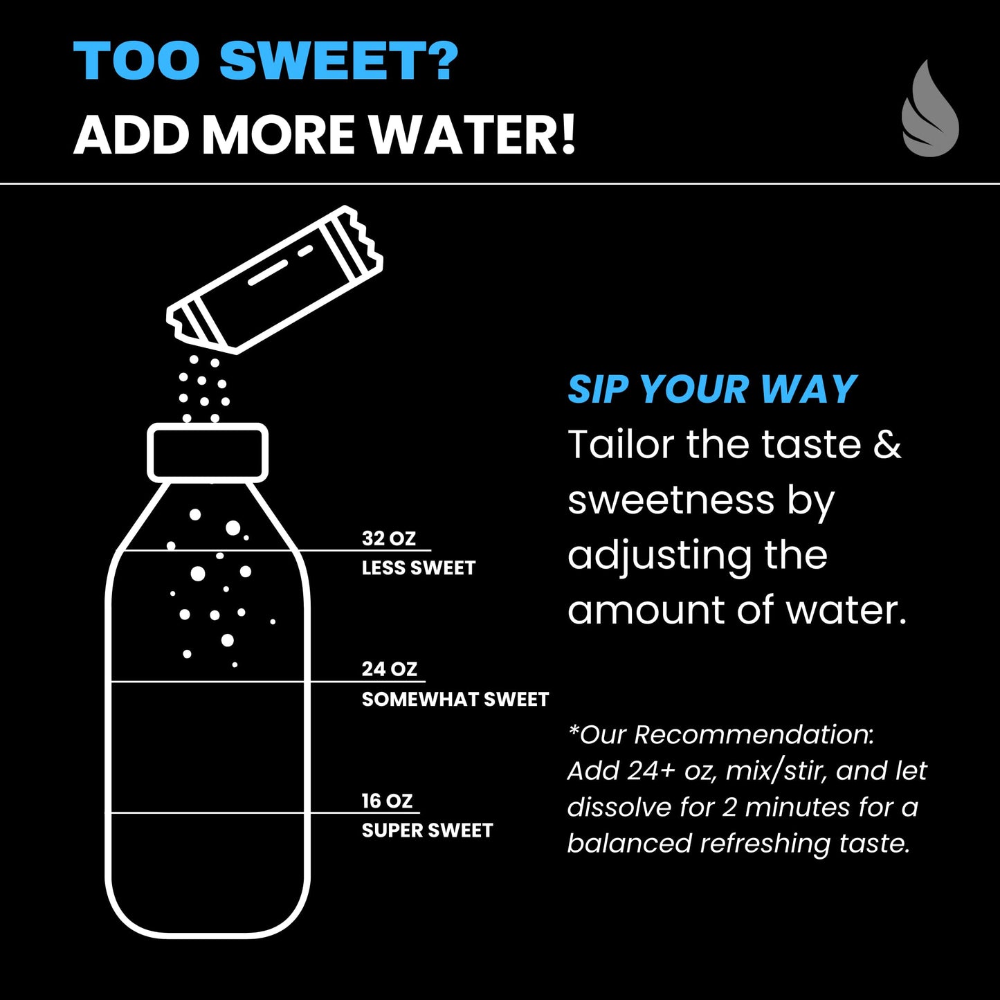 Hyburst Electrolyte & Vitamin Supplement Powder, Drink Mix with B12, L-Theanine, D3, K2, Zinc, Magnesium, Potassium, Supports Calm Focus & Energy, Blue Raspberry, 15 Pack