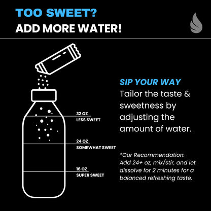Hyburst Electrolyte & Vitamin Supplement Powder, Drink Mix with B12, L-Theanine, D3, K2, Zinc, Magnesium, Potassium, Supports Calm Focus & Energy, Blue Raspberry, 15 Pack