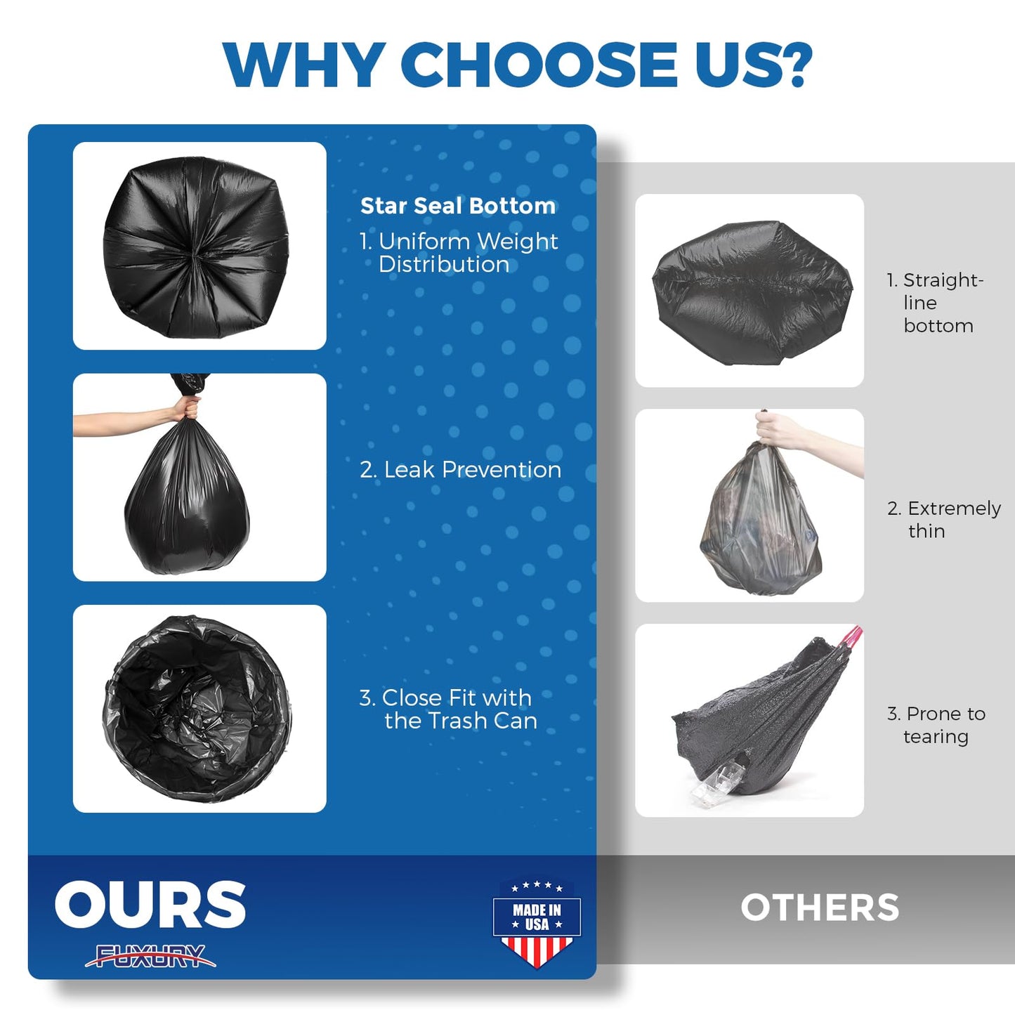 Fuxury 55-60 Gallon Extra Large Trash Bags, 100 Count Black Garbage Bags, 23 Mic Thick, 38x58 in, Star-Seal Bottom, Plastic Bags Ideal for Home, Yard & Commercial Use, Made in USA