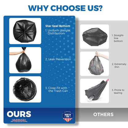 Fuxury 55-60 Gallon Extra Large Trash Bags, 100 Count Black Garbage Bags, 23 Mic Thick, 38x58 in, Star-Seal Bottom, Plastic Bags Ideal for Home, Yard & Commercial Use, Made in USA