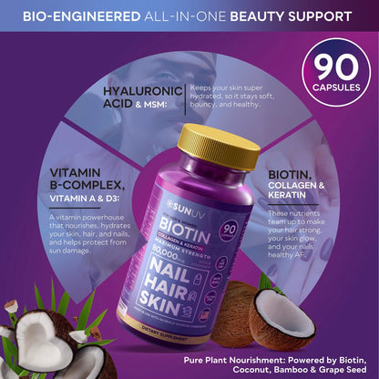SUNUV Biotin 10,000mcg | Collagen | Keratin - 80,000mcg Hair Growth Vitamins for Women & Men,Skin & Nails Support - Hyaluronic Acid & Vitamins B1,B2,B3,B5,B6,B9,B12 -Made in USA-90 Capsules