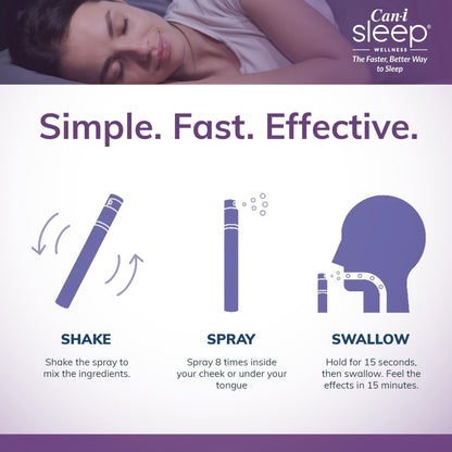 Sleep Fast & Longer - Vitamin Spray Can I Sleep Natural Sleep Aid with Melatonin, GABA, & 5-HTP - Nighttime Rejuvia Melatonin Spray - Made in USA - Multivitamin for Adults by Can-i Wellness