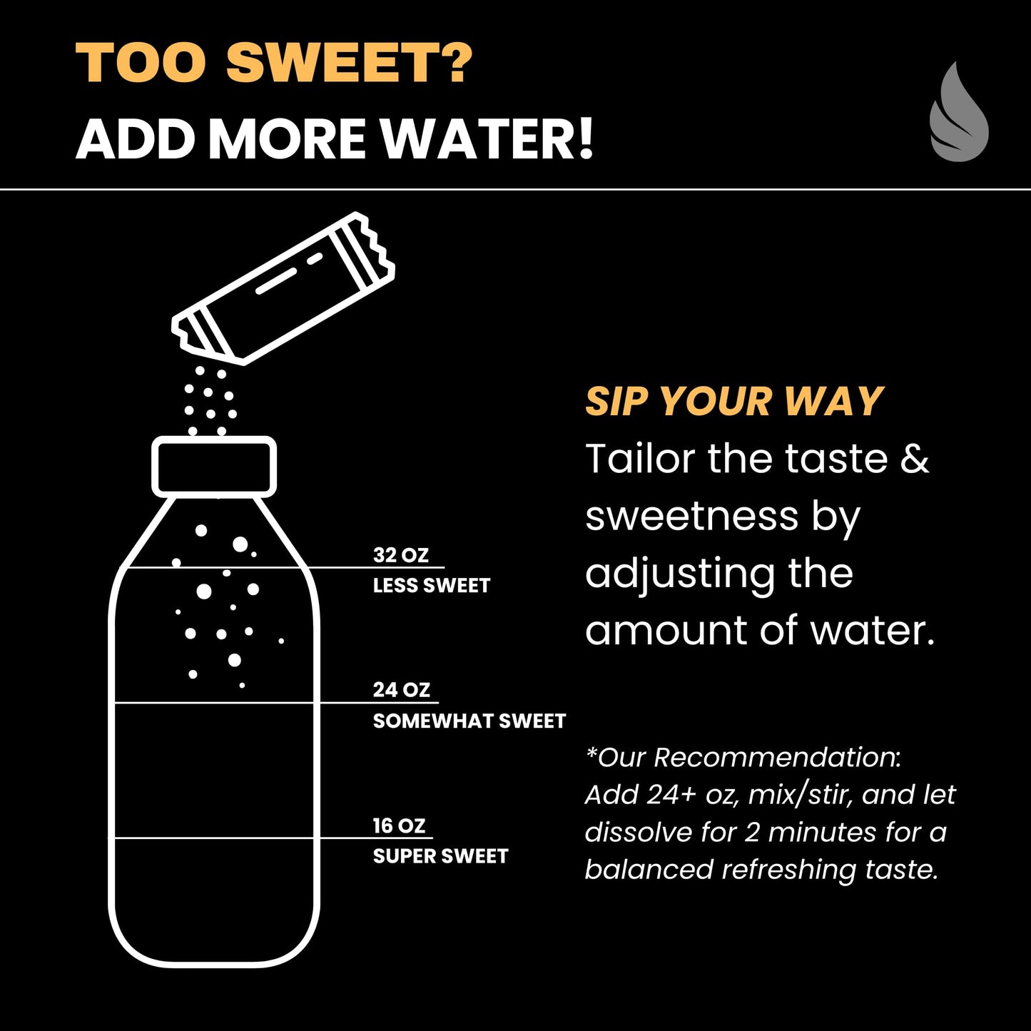 Hyburst Electrolyte & Vitamin Supplement Powder, Drink Mix with B12, L-Theanine, D3, K2, Zinc, Magnesium, Potassium, Supports Calm Focus & Energy, Peach Mango, 15 Pack