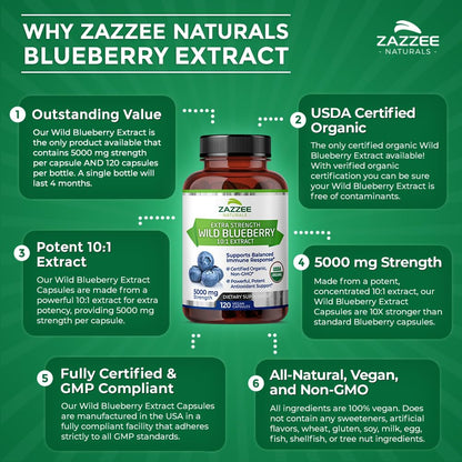 Zazzee USDA Organic Wild Blueberry 10:1 Extract, 5000 mg Strength, 120 Vegan Capsules, 4 Month Supply, Concentrated and Standardized 10X Whole Fruit Extract, 100% Vegetarian, All-Natural and Non-GMO
