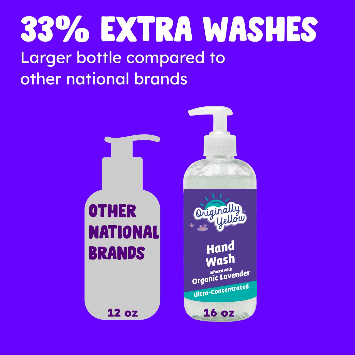 Originally Yellow Plant-Based Hand Soap All Natural Infused with Organic Lavender | Gentle Natural Hand Soap | Pet & Baby-Safe Soap, 16 Fl Oz (3-Pack)