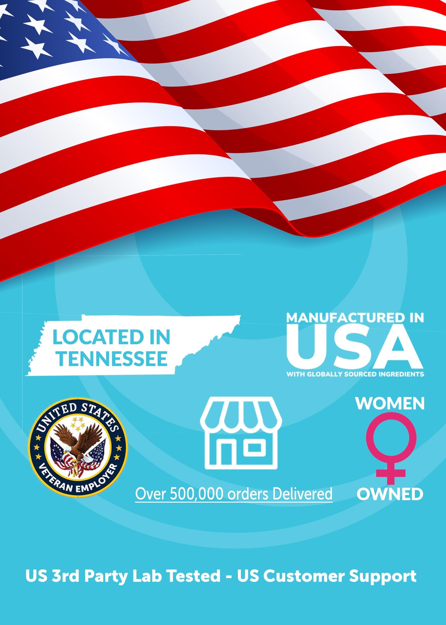 Lunakai USA Made Beet Root Gummies with Antioxidant Blend - Delicious Non-GMO Beet Chews, 60ct