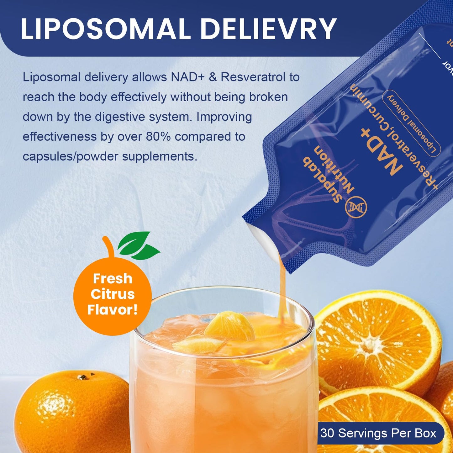 Liposomal NAD+ Supplement with Resveratrol, Anti-Aging, Energy Boost & Cellular Health Support, 15.2 fl. oz NAD Liquid for Men & Women (30 Pouch)