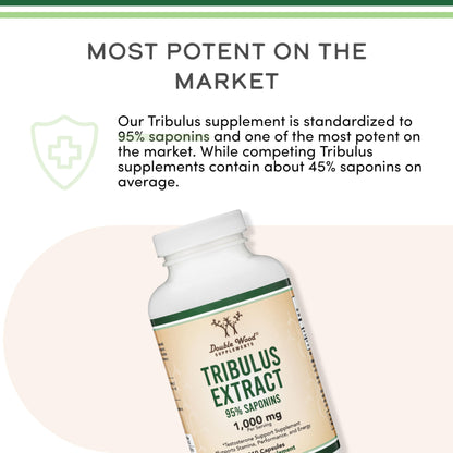 Tribulus Terrestris for Men (Purest 95% Saponin Content) 210 Capsules, 1,000mg Concentrated Fruit Extract (Third Party Tested, Vegan Safe, Non-GMO) for Stamina and Energy by Double Wood