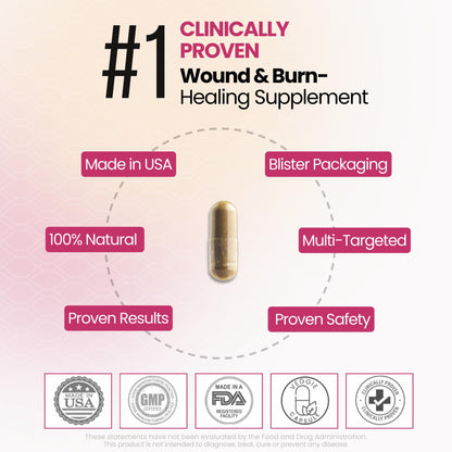 Cica GlocalCare – Clinically Proven Wound Healing Supplement - Aids in Scar & Recovery Support - Helps with Skin & Tissue Repair for Surgery, Wounds, Scar Treatment & Bruising (30 Capsules)