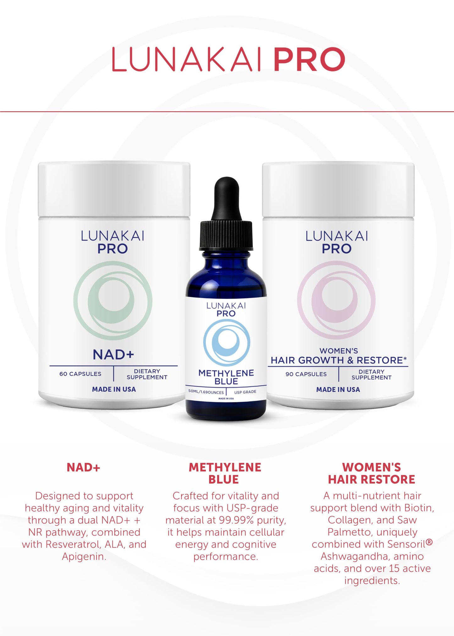 Lunakai PRO USA Made GLP-1 Supplement - Natural GLP 1 Booster with Probiotics & Resveratrol – Supports Weight Management, Cravings & Metabolism, 60ct