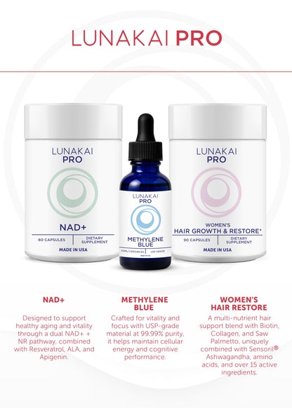 Lunakai PRO USA Made GLP-1 Supplement - Natural GLP 1 Booster with Probiotics & Resveratrol – Supports Weight Management, Cravings & Metabolism, 60ct